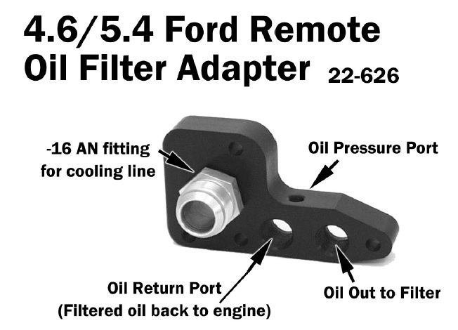 4.6/5.4 Ford Remote Oil Filter Adapter