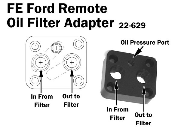 FE Ford Remote Oil Filter Adapter