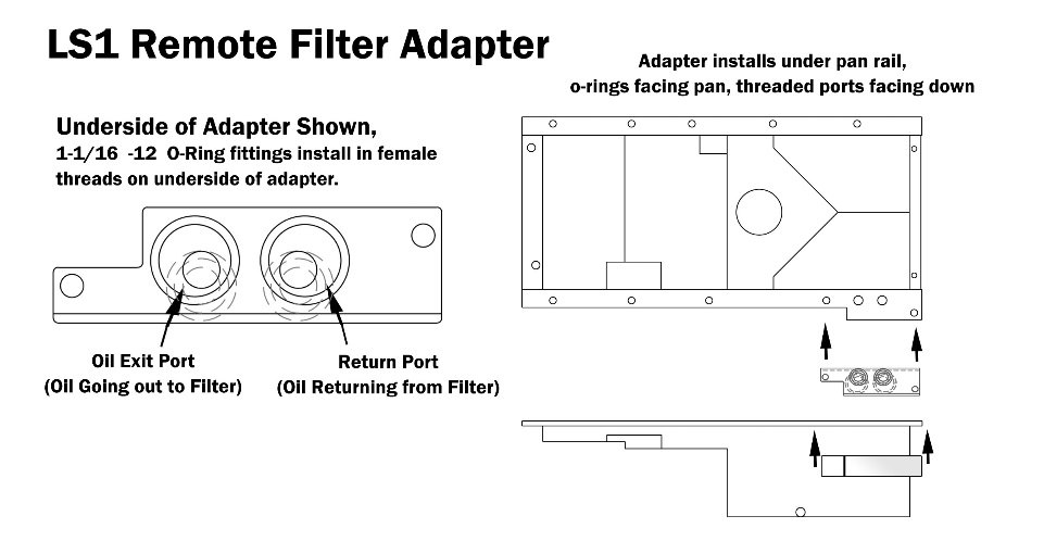 LS1 Remote Filter Adapter