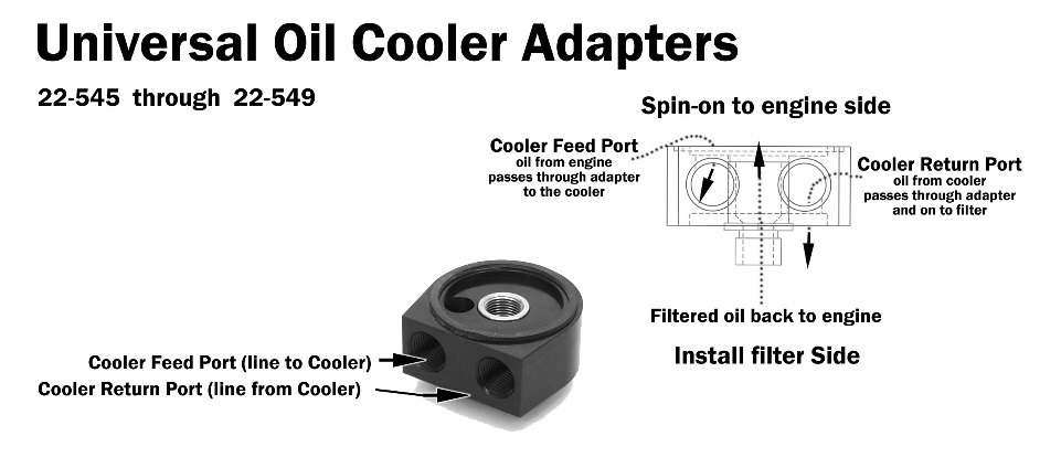 Universal Oil Cooler Adapters