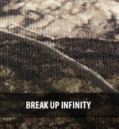 Break Up Infinity