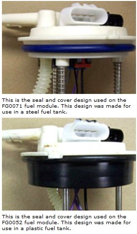 The 1998 Jimmy-Blazer Fuel Tank Dilemma